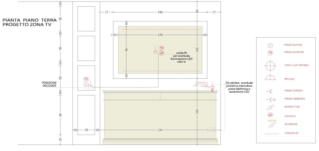 progetto architettonico restyling zona tv