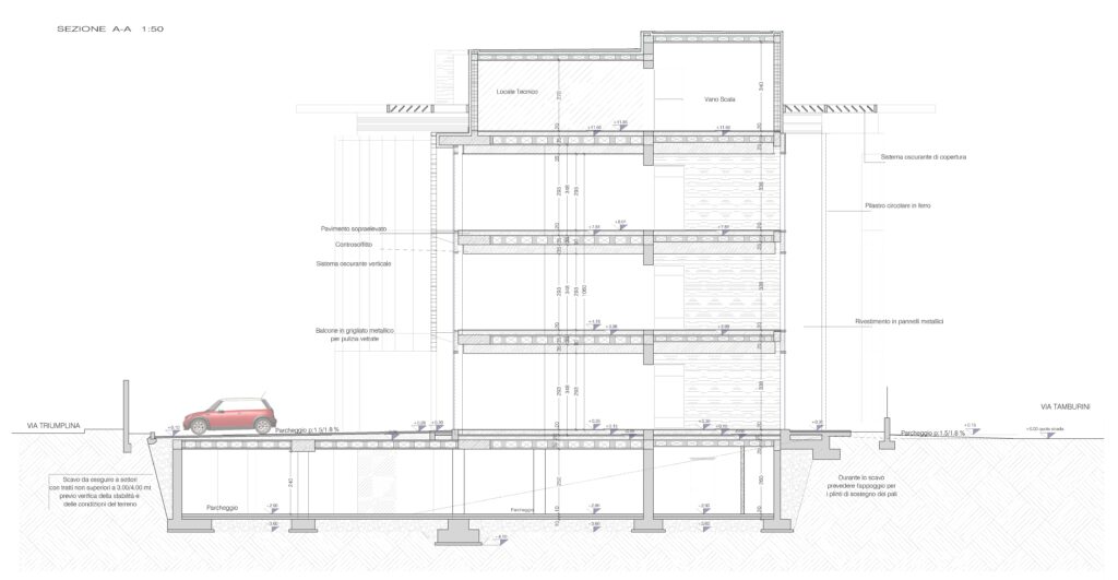 prospetto architettonico nuovo headquarter